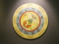 The witches wicken calendar