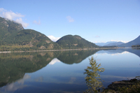 Mountain River Reflection